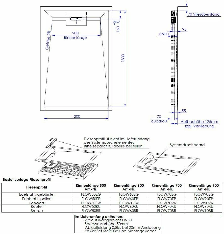 Schedel Line Flow élément De Douche LI1KF901218 120 X 180 Cm, Pente Sur Quatre Côtés 4 Schedel Line Flow élément De Douche LI1KF901218 120 X 180 Cm, Pente Sur Quatre Côtés – Image 2
