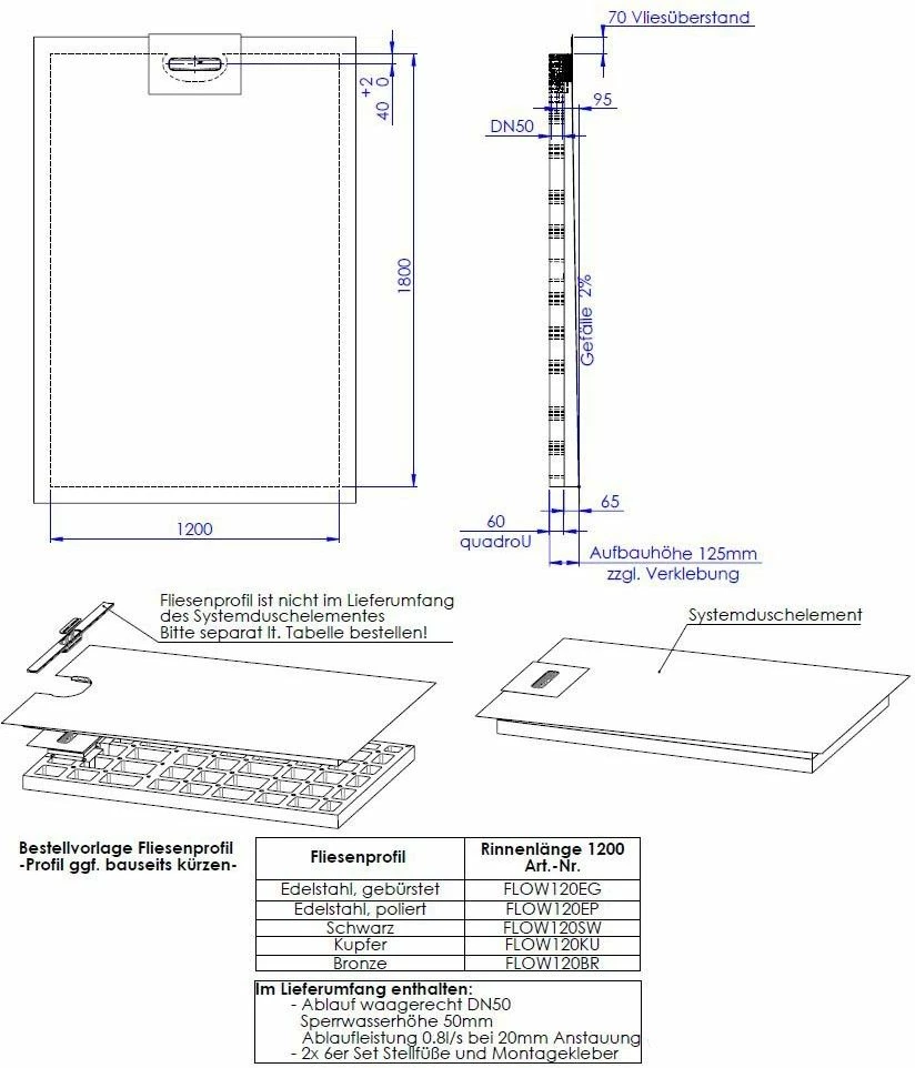 Schedel Line Flow élément De Douche LI2KF901218 120 X 180 Cm, Pente D'un Côté 4 Schedel Line Flow élément De Douche LI2KF901218 120 X 180 Cm, Pente D'un Côté – Image 2